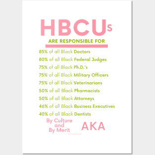 HBCUs are responsible for… DIVINE 9 (AKAs) Posters and Art